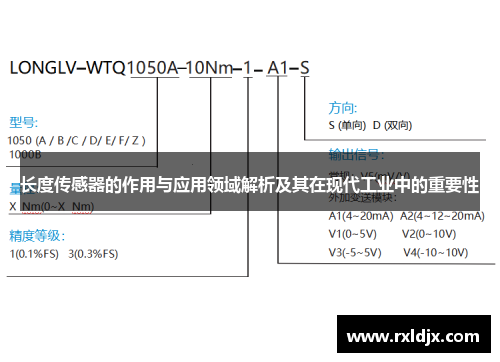 长度传感器的作用与应用领域解析及其在现代工业中的重要性